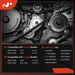 A-Premium serpentine belt on Dodge Ram 1500 8.3L shows robust reliability
