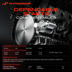 A-Premium starter motor with Toyota Corolla wiring view for easy installation.