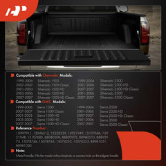 A-Premium tailgate handle bezel for a durable, clean finish
