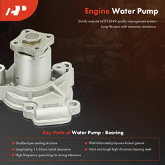 A-Premium timing belt kit water pump parts layout showing components