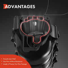 A-Premium plastic upper manifold closeup, lightweight construction for easy handling.