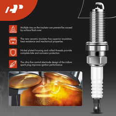 Iridium-nickel spark plug core emphasizing longer life and stable performance.