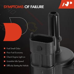 A-Premium valve in-car installation demonstrates system integration