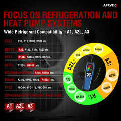 Aprvtio ALD-200 2.8 inch TFT display delivers clear readings in any light