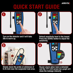Aprvtio ALD-200 auto-zero calibration simplifies setup and reduces false alarms