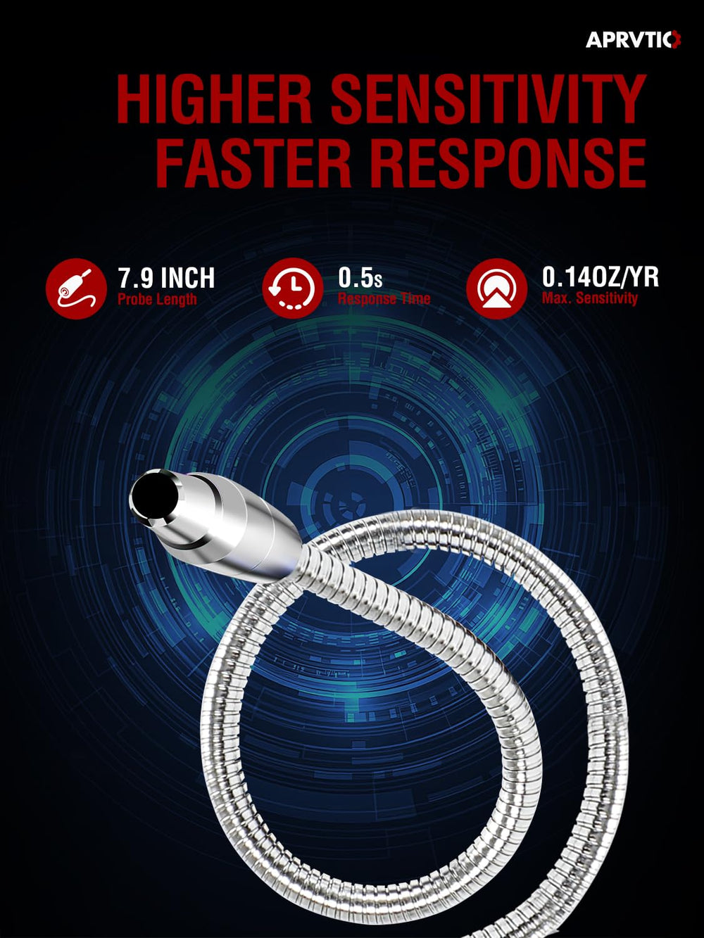 Aprvtio WJL-6000PRO LCD display shows current sensitivity and leak level for precise troubleshooting.