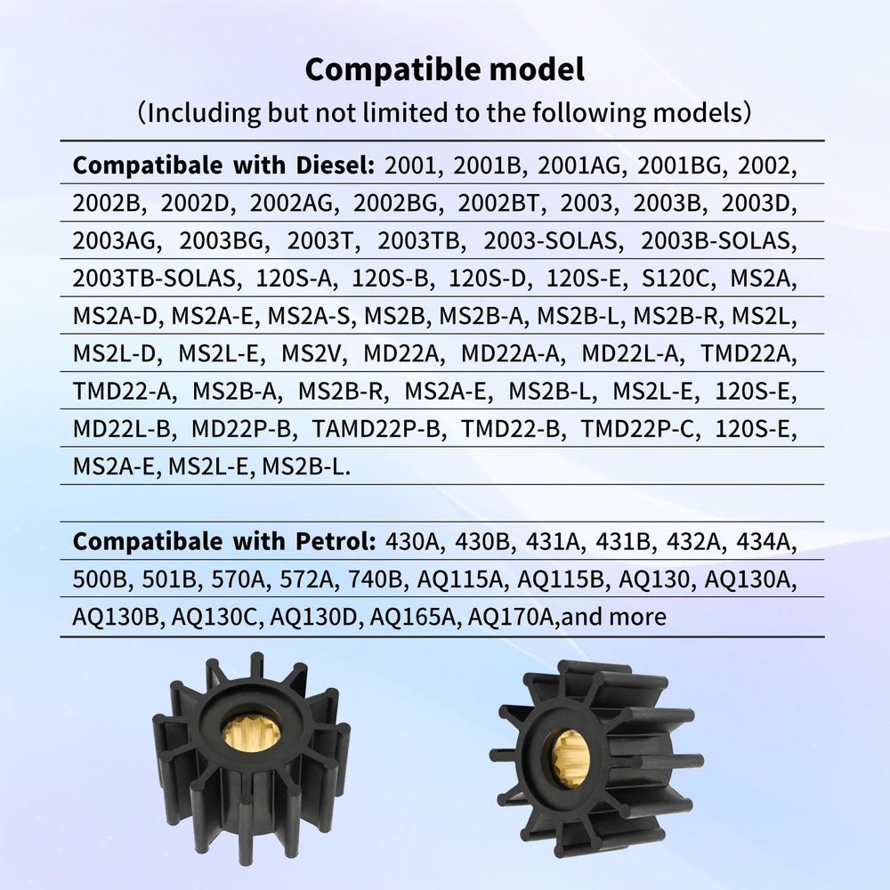 AQBB packaging with 12-blade impeller and seals supports quick replacements.