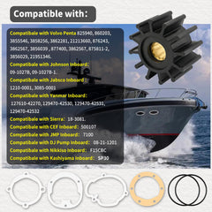 AQBB neoprene component demonstrates wear resistance for long-lasting marine performance.
