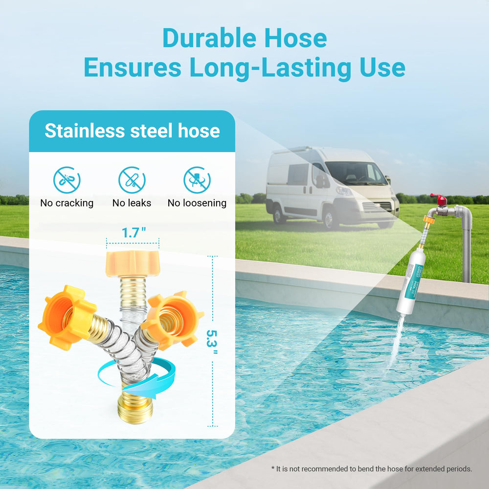 Aqua Crest hose protector guards connections against leaks and aging