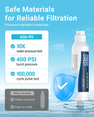 AQUA CREST RV filter undergoes triple testing for reliability.