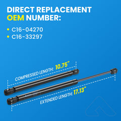ARANA gas struts mounted on a topper lid for easy access