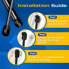 ARANA 4346 hood struts durability test highlights long-lasting performance.