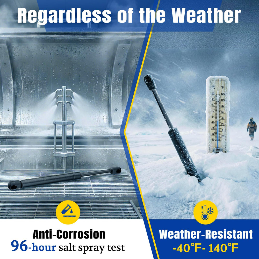 ARANA heavy-duty 20-inch gas spring increases lid safety and control.