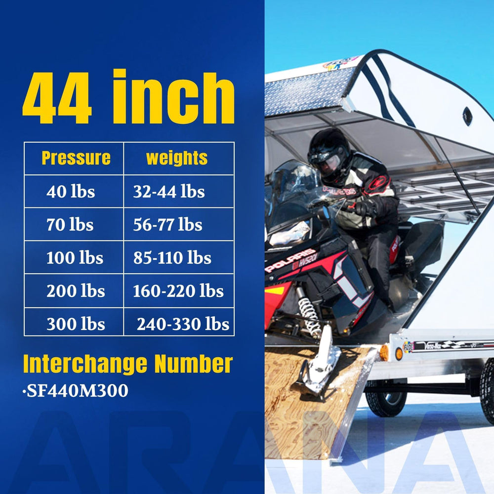 ARANA extended-length specs show 44.02 inches extended and 19.60 inches compressed.