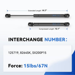 ARANA SX200P1-11-DC gas spring compact closed length demonstration