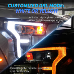 Archaic headlights featuring IP67 weatherproof protection