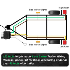 ARIMDOTUL harness is compatible with standard 4-way flat sockets on various trailers.