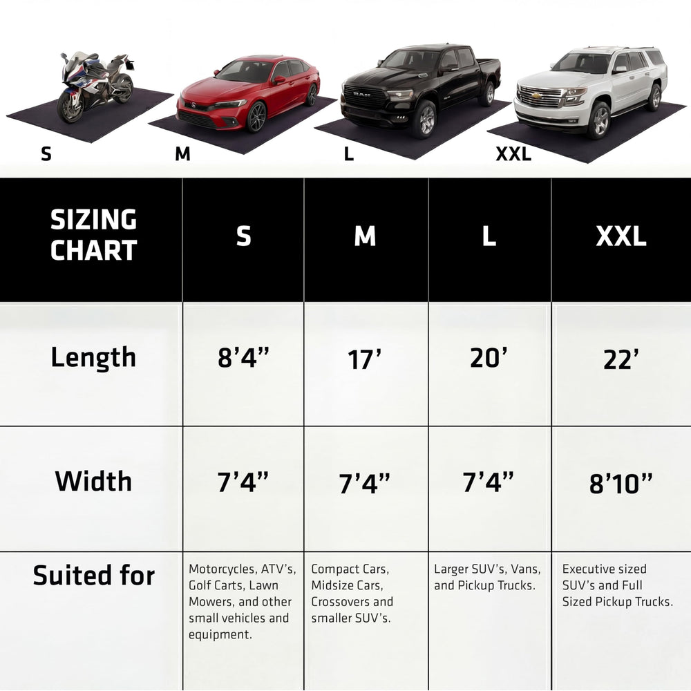 Armor All Garage Floor Mat cut-to-fit edge detail for a customized garage protection