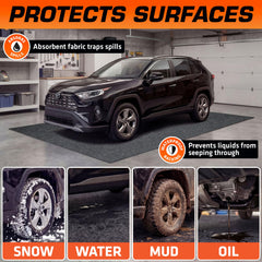 Armor All Garage Floor Mat waterproof backing prevents liquids from reaching the concrete