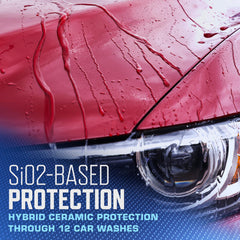 Water beading on a treated panel demonstrates extreme hydrophobic performance.