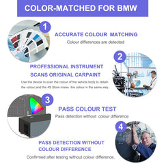 Waterproof and rust-resistant finish protects repaired areas