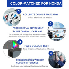 Artbreath Sonic Gray Pearl Honda compatible for quick upkeep across models