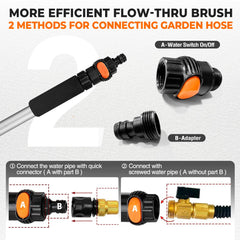 Two foam grips offer secure handling when hands are wet.