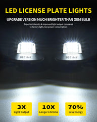 Asgohme LED license plate lights – close-up on high-power 12-SMD LEDs for strong nighttime visibility.