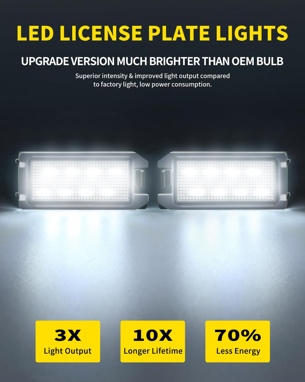 Asgohme LED license plate light side-by-side design highlights compact form.