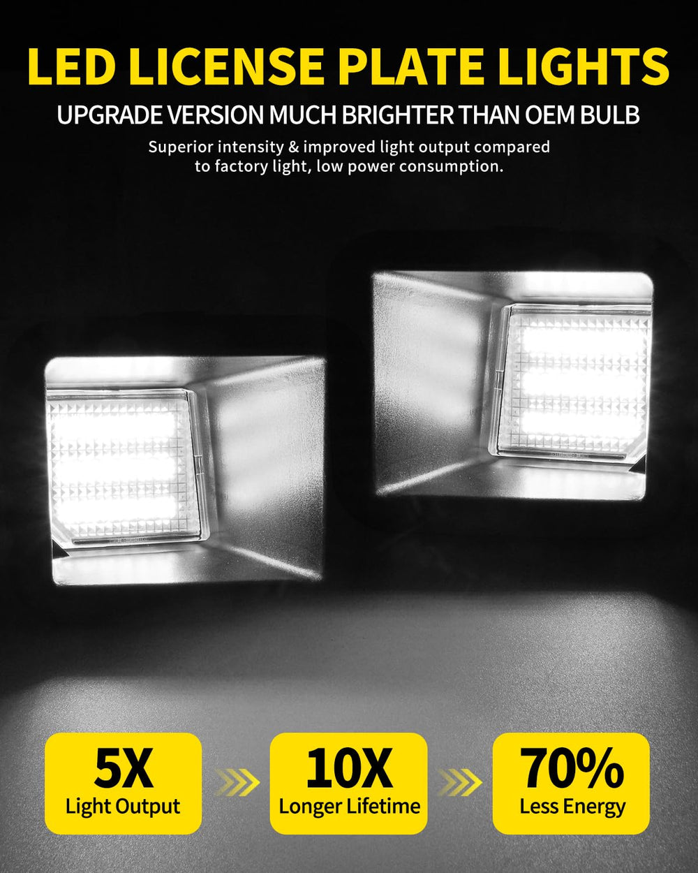 Asgohme license plate light bright white output demonstrating illumination