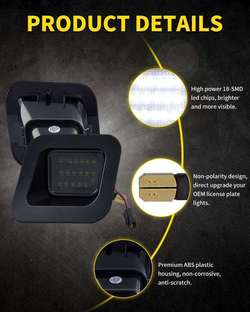 Asgohme LED license plate light featuring IP66 waterproof rating for all-weather use.