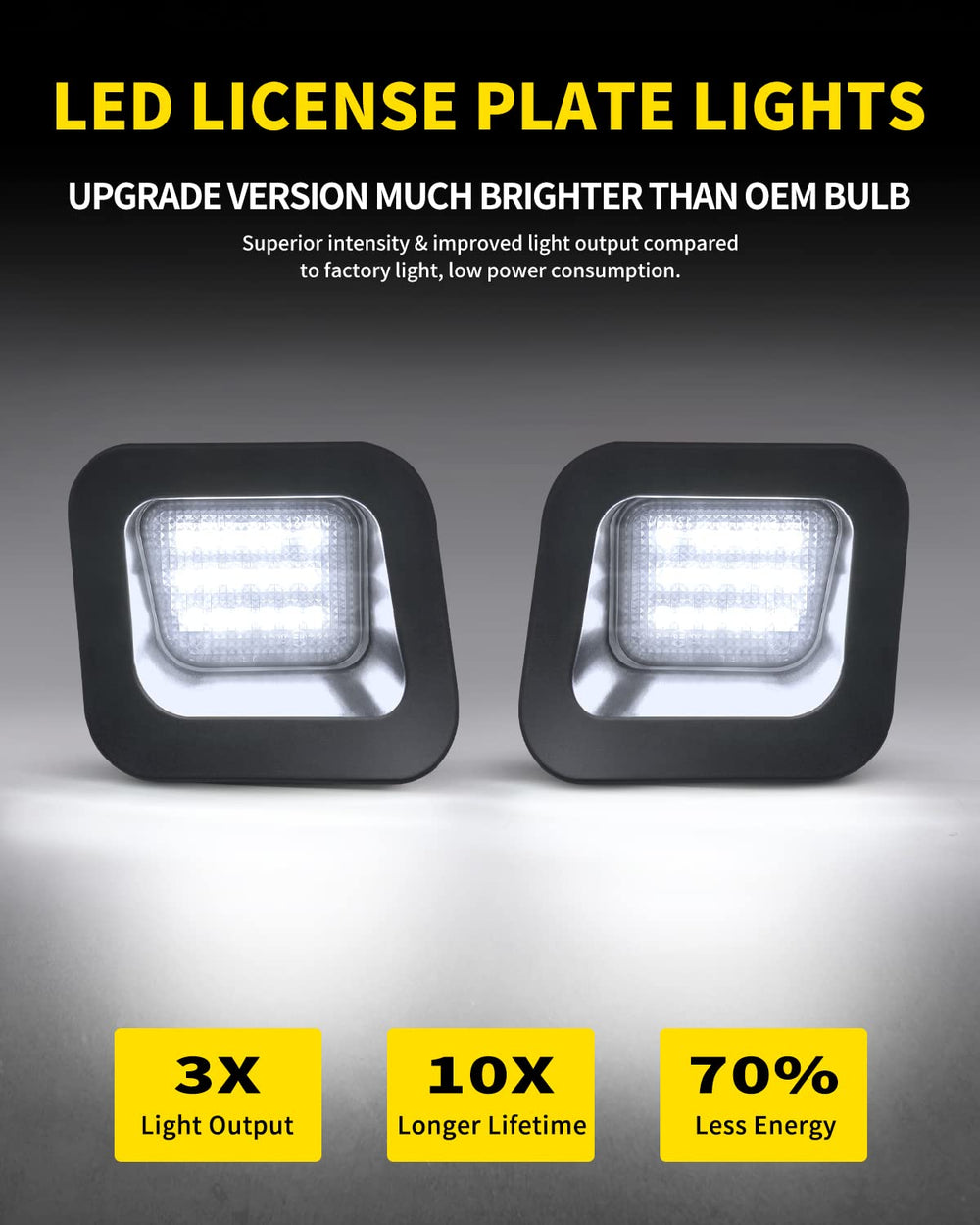 Asgohme license plate light pair shown with plug-and-play installation.