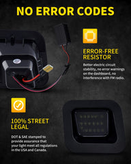 Asgohme license plate light non-polarity design enables easy installation.