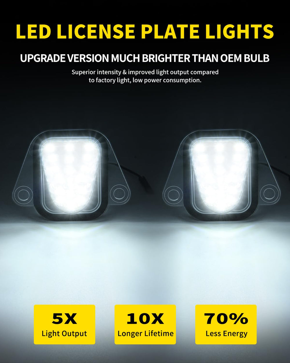 Asgohme license plate light with plug-and-play installation for quick upgrade.