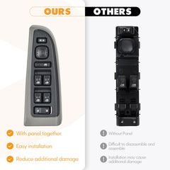ASOPARTS Sierra 3500 window switch replacement with durable housing.