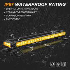 ASPL amber warning bar used during construction for safer signaling
