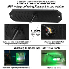 ASPL IP67 weatherproof housing resists rain and dust.