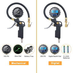 AstroAI compact case protects gauge and accessories when stored.