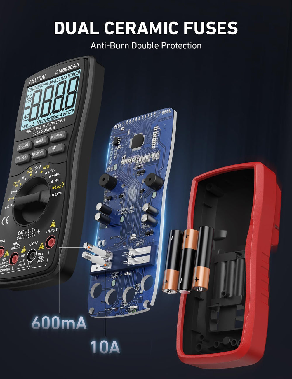 AstroAI test leads correctly positioned for safe voltage checks