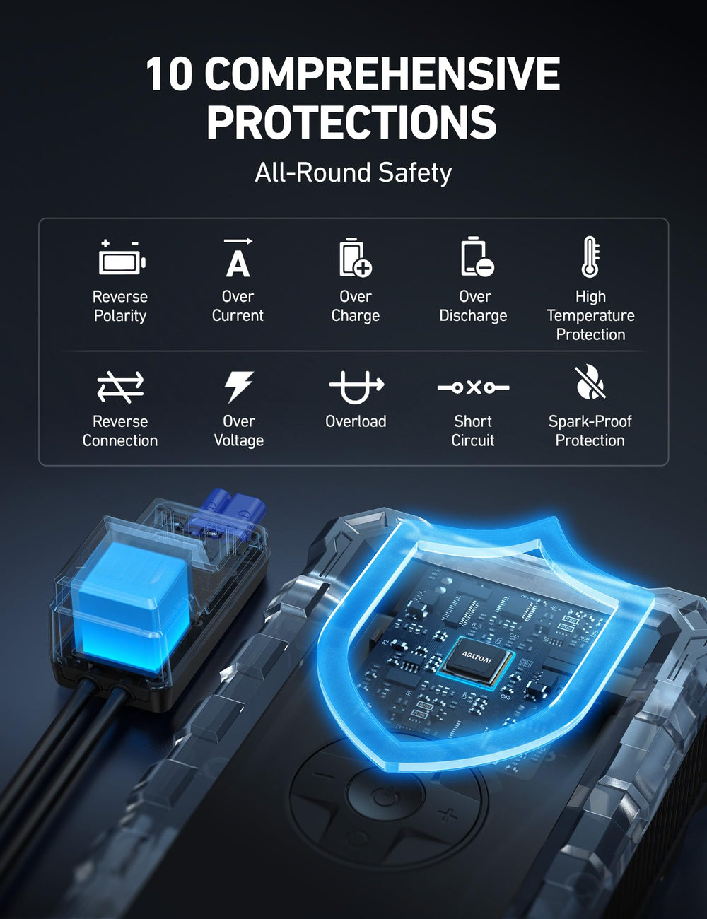 AstroAI S8 air hose for inflation and auto-stop display on screen