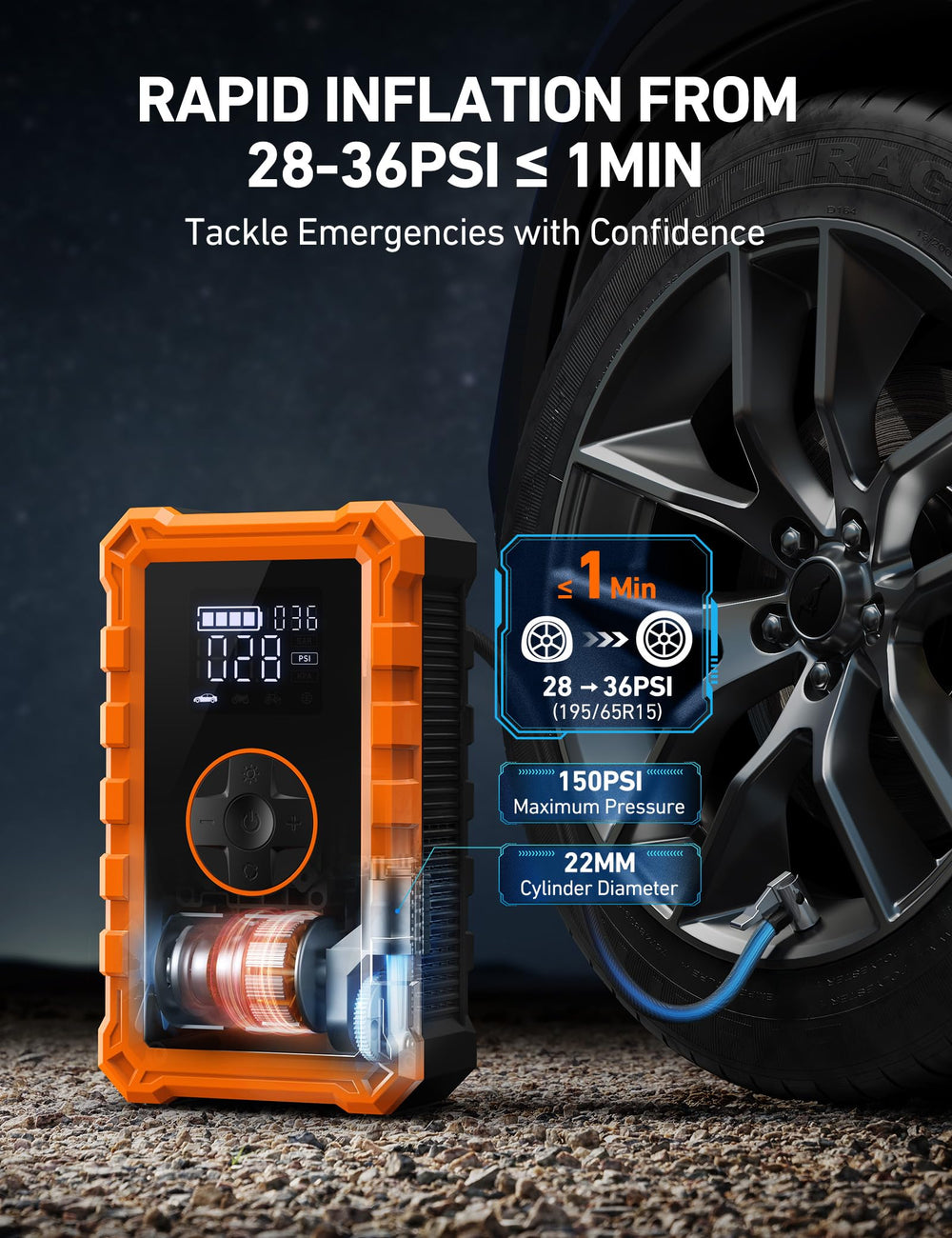 AstroAI S8 digital display screen readable in sunlight with status indicators