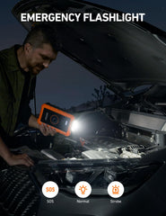 AstroAI S8 durable ABS housing withstands drops and rugged use