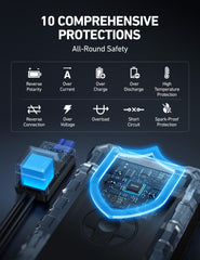 AstroAI S8 durable ABS housing withstands drops and rugged use.