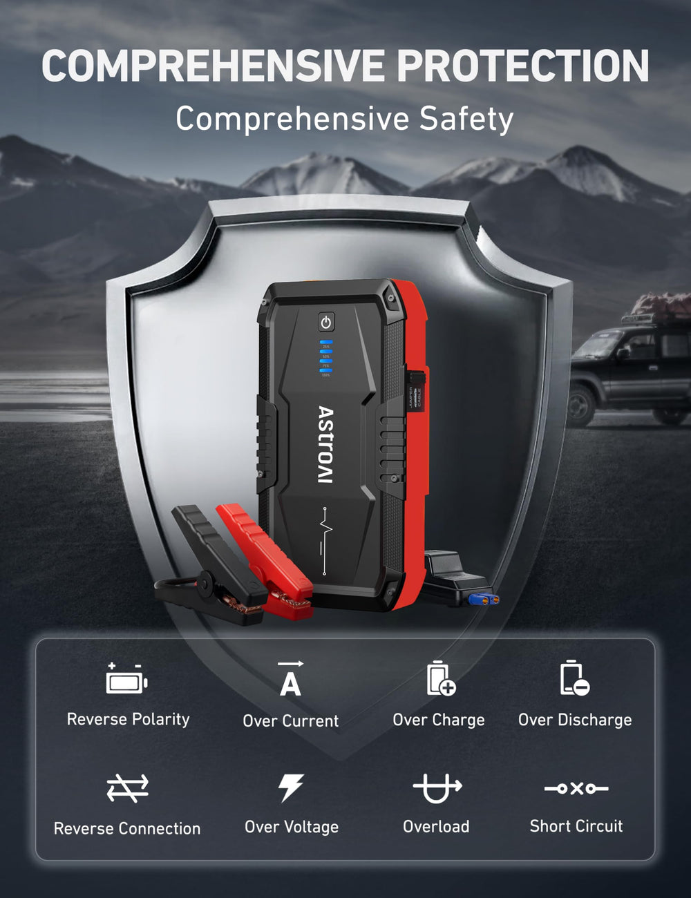 AstroAI S8 eight integrated protections for safe operation