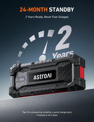 AstroAI S8 Ultra compact jump starter fitting easily in a glove box