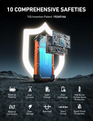AstroAI S8 Ultra three-mode LED flashlight assists nighttime operations