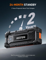 AstroAI S8 Ultra rugged exterior with IP65 protection for durability