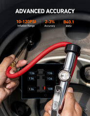 AstroAI gauge dial close-up shows clear, precise readings