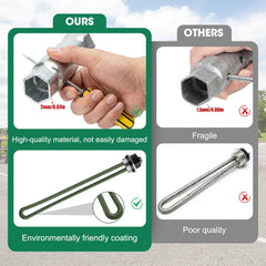 Gasket included for secure, leak-resistant connections on the RV heater