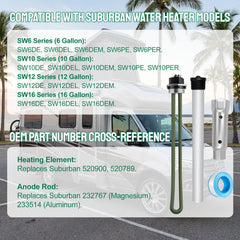 ATEEfaee magnesium anode rod protects Suburban water heater tank